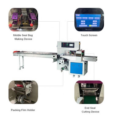 Bom preço máquina automática do pacote de 120pcs/Min 260mm para a máscara médica on-line